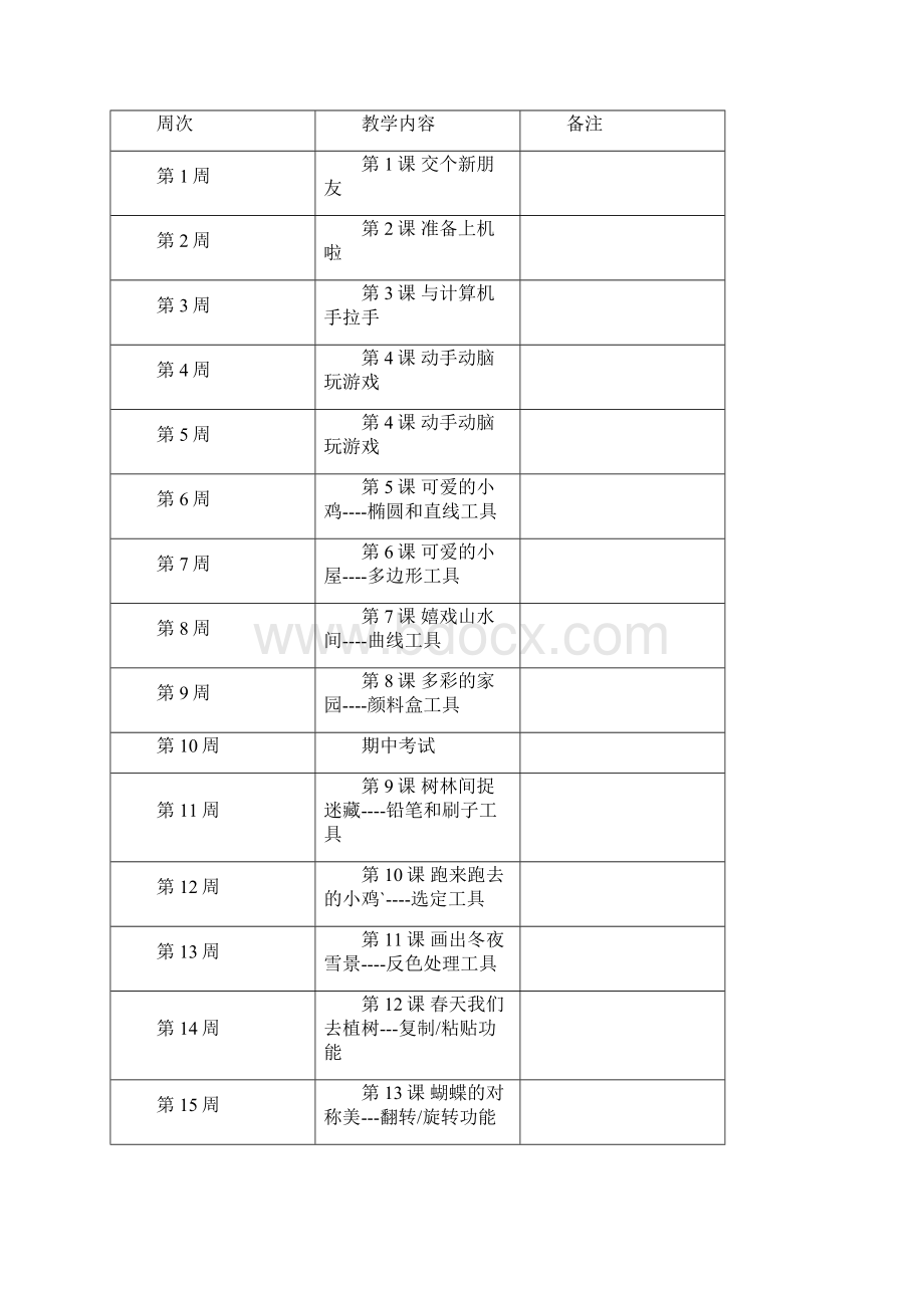 教案教材最新学年秋季学期人教版初中七年级信息技术上册可打印教案设计Word格式文档下载.docx_第3页