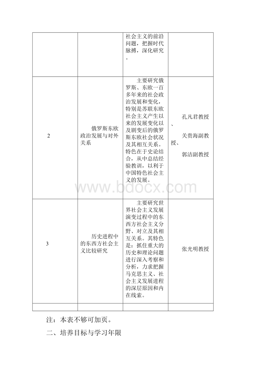 科社与共运博士生培养方案1.docx_第2页