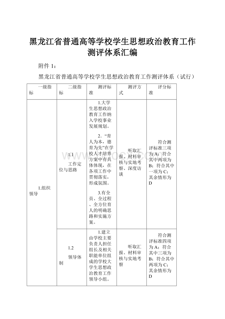 黑龙江省普通高等学校学生思想政治教育工作测评体系汇编.docx