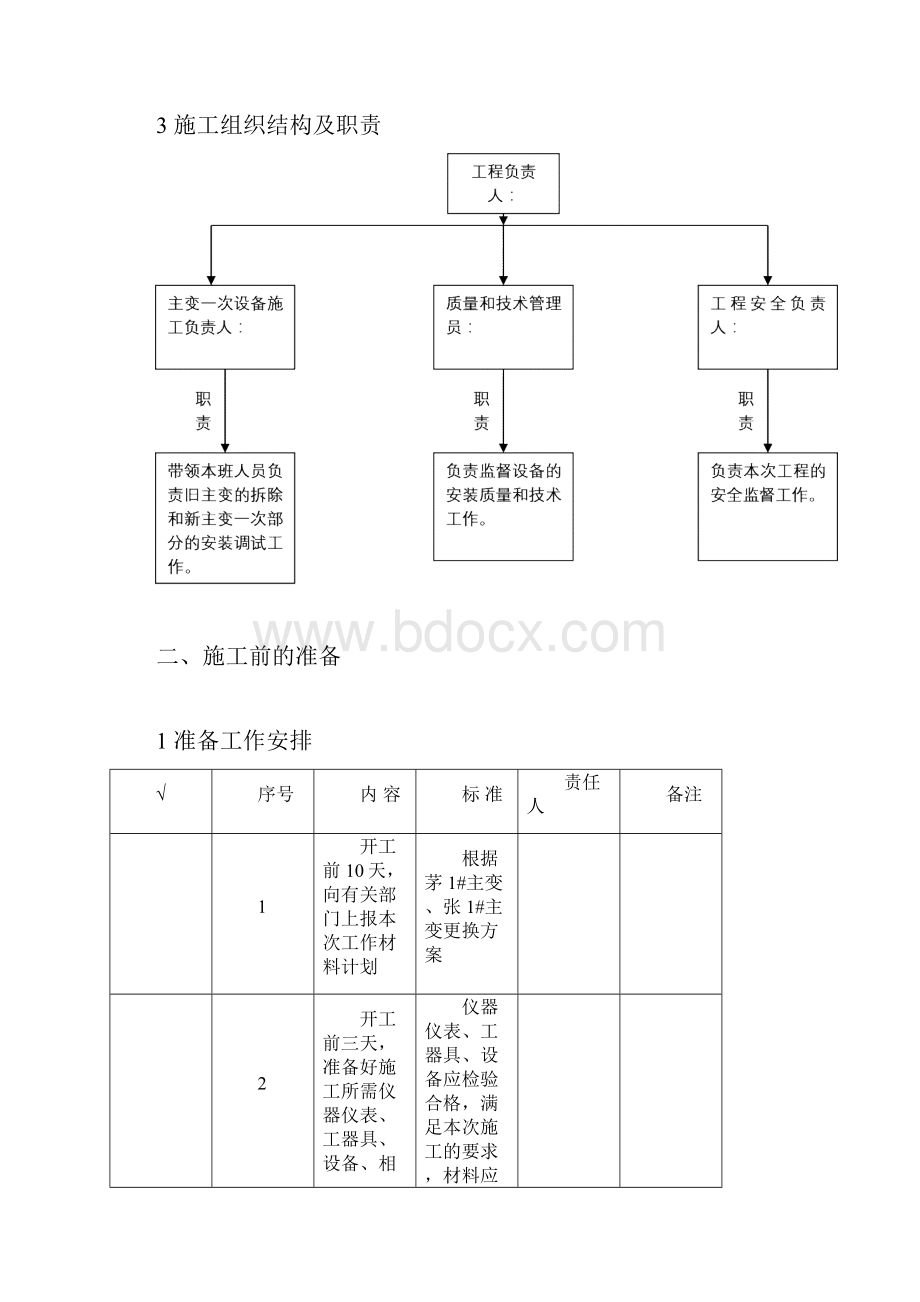 110KV主变压器更换安全施工设计方案.docx_第2页