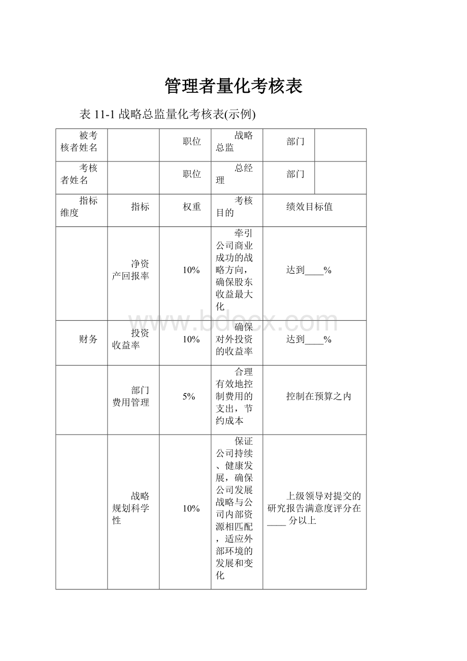 管理者量化考核表.docx_第1页