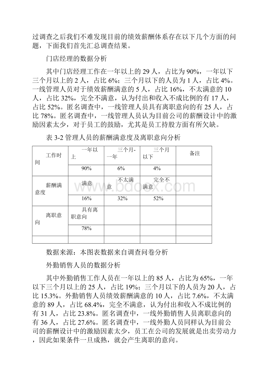 355零售企业销售人员绩效薪酬现状研究和对策分析3.docx_第2页