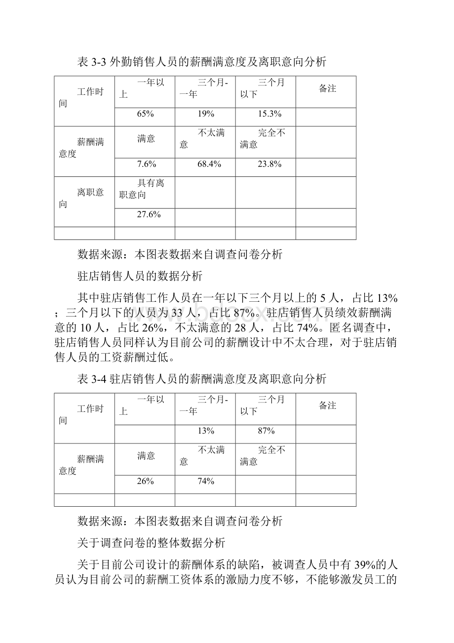 355零售企业销售人员绩效薪酬现状研究和对策分析3.docx_第3页