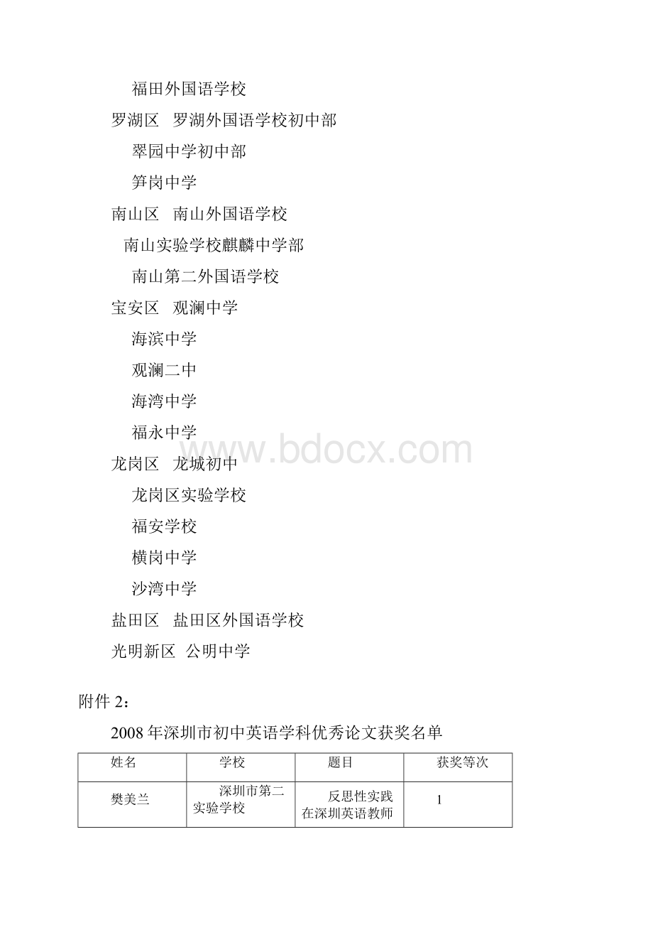 关于深圳市初中英语学科.docx_第2页