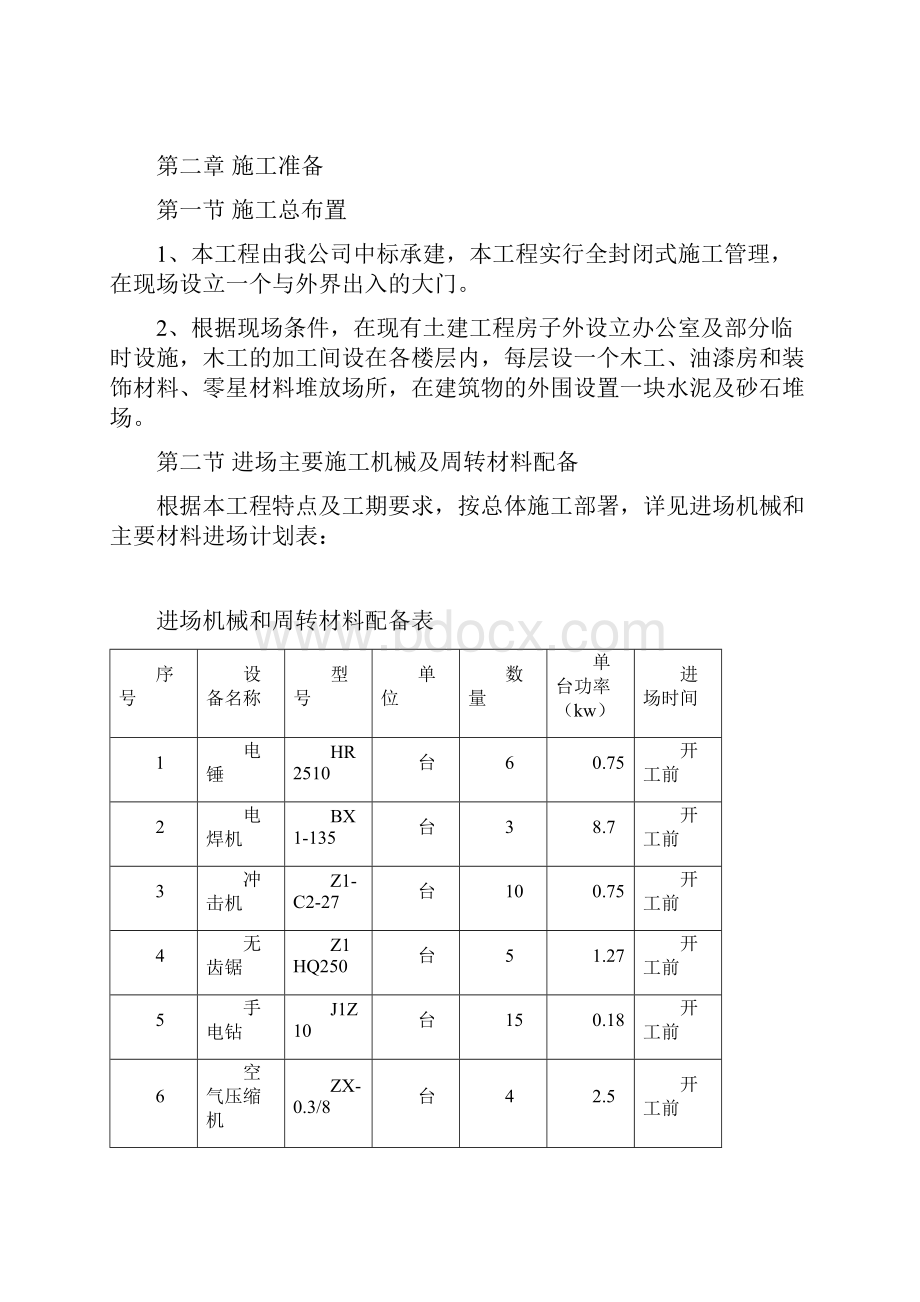 培训中心装饰工程施工组织设计.docx_第3页