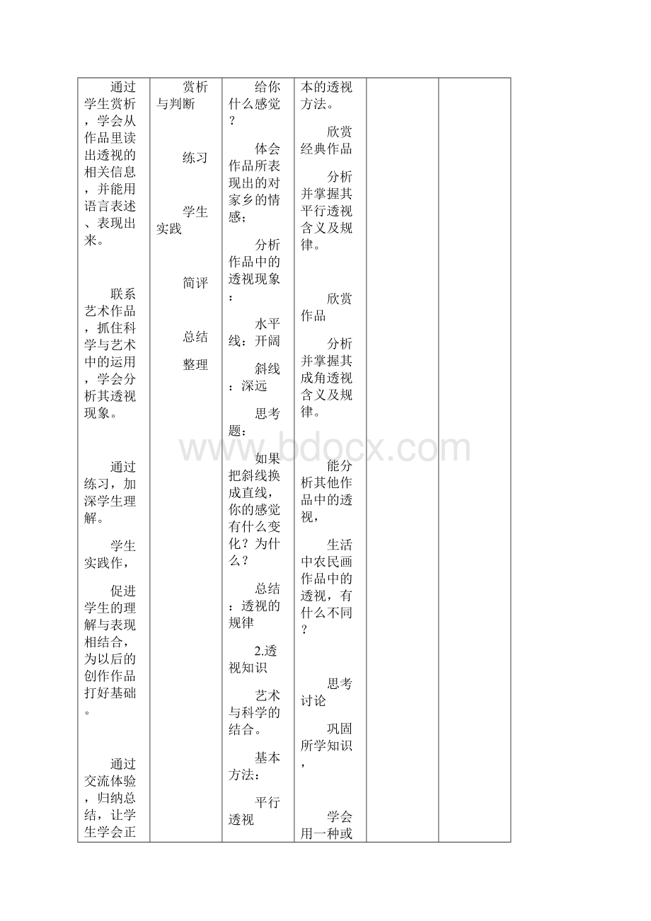 湘教版美术七年级下册全部教学案.docx_第3页