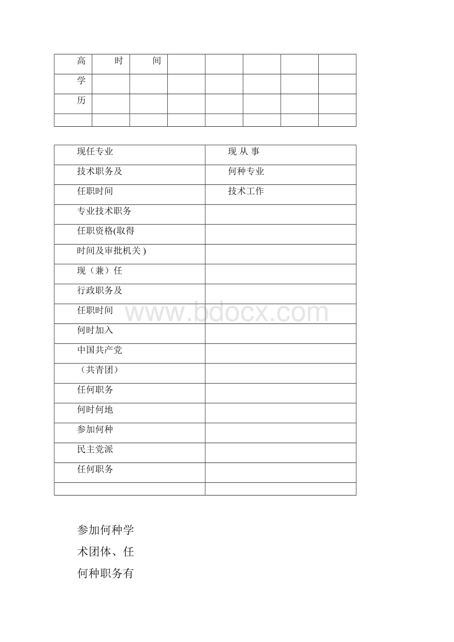 专业技术职务任职资格考核确认表.docx_第3页