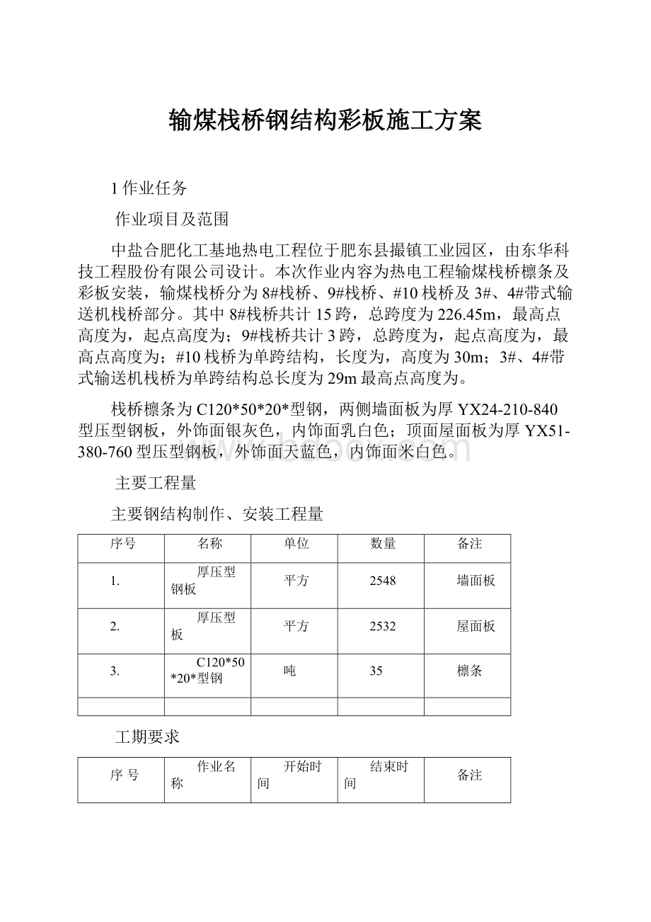 输煤栈桥钢结构彩板施工方案.docx_第1页