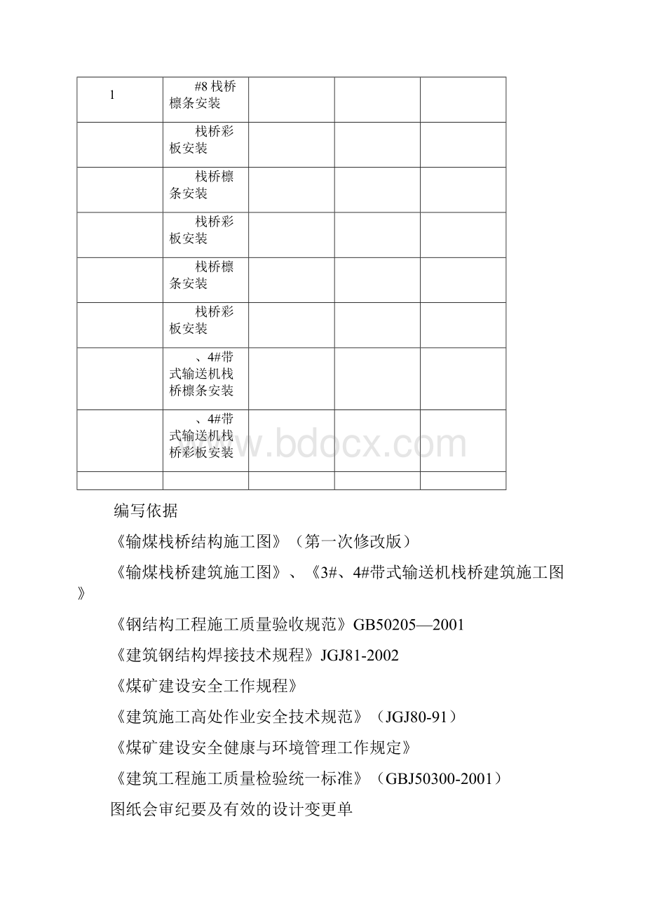 输煤栈桥钢结构彩板施工方案.docx_第2页