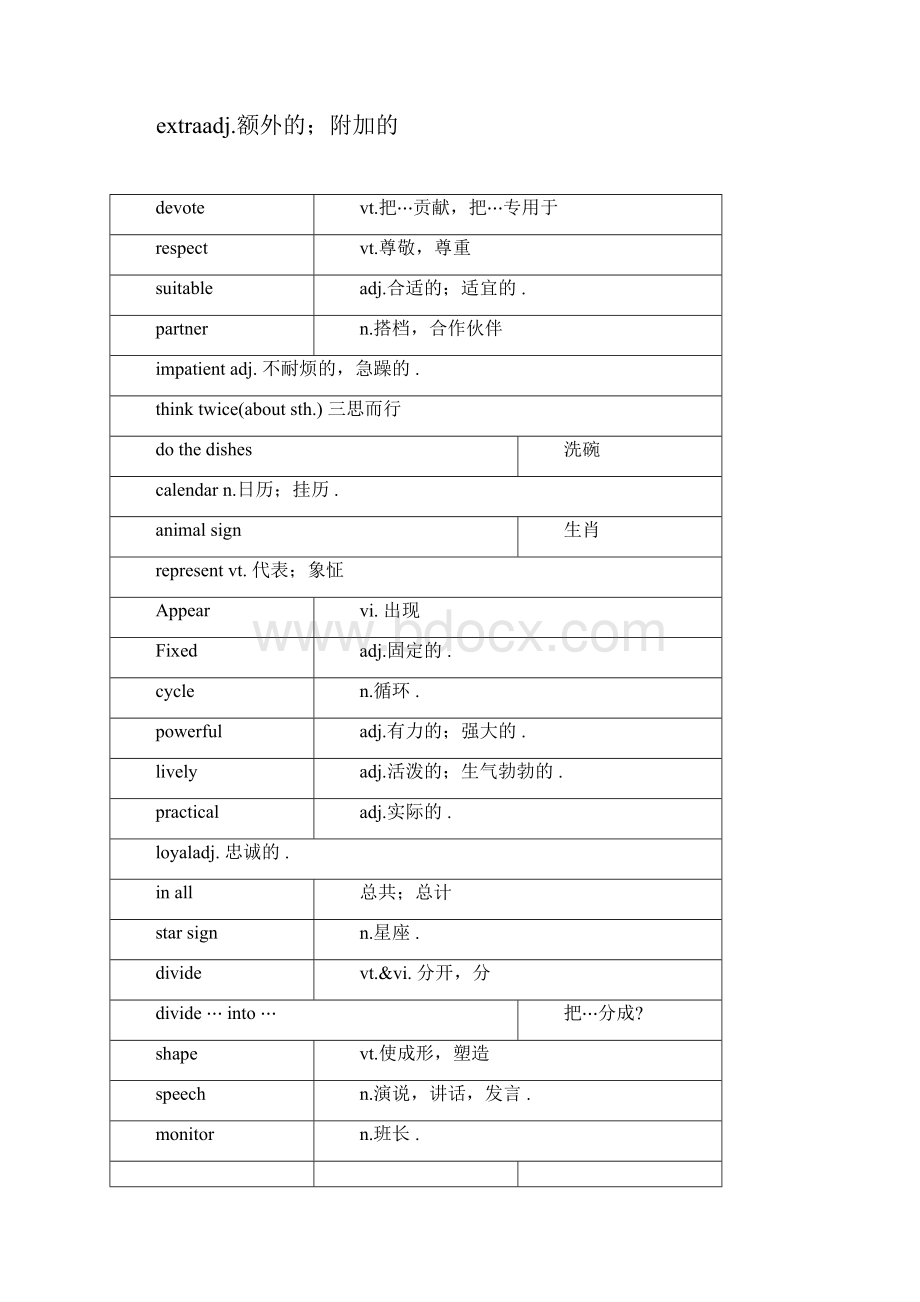 译林牛津版初中九年级英语上册单词表.docx_第3页