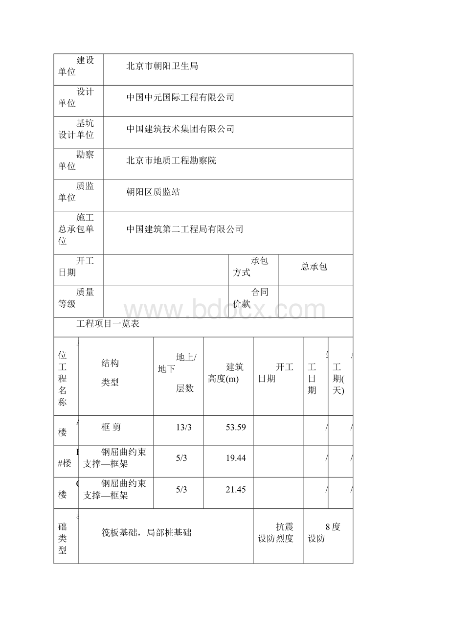 扣件悬挑脚手架工程安全监理细则.docx_第2页