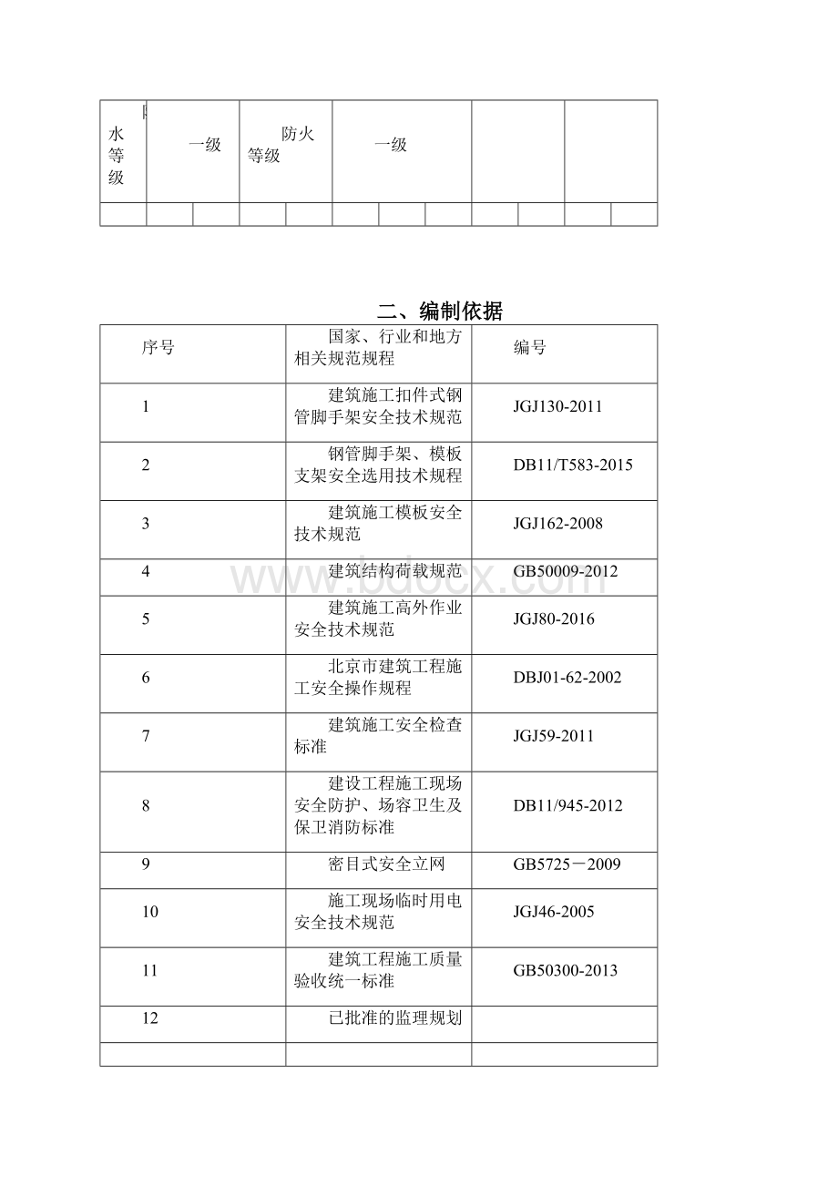 扣件悬挑脚手架工程安全监理细则.docx_第3页