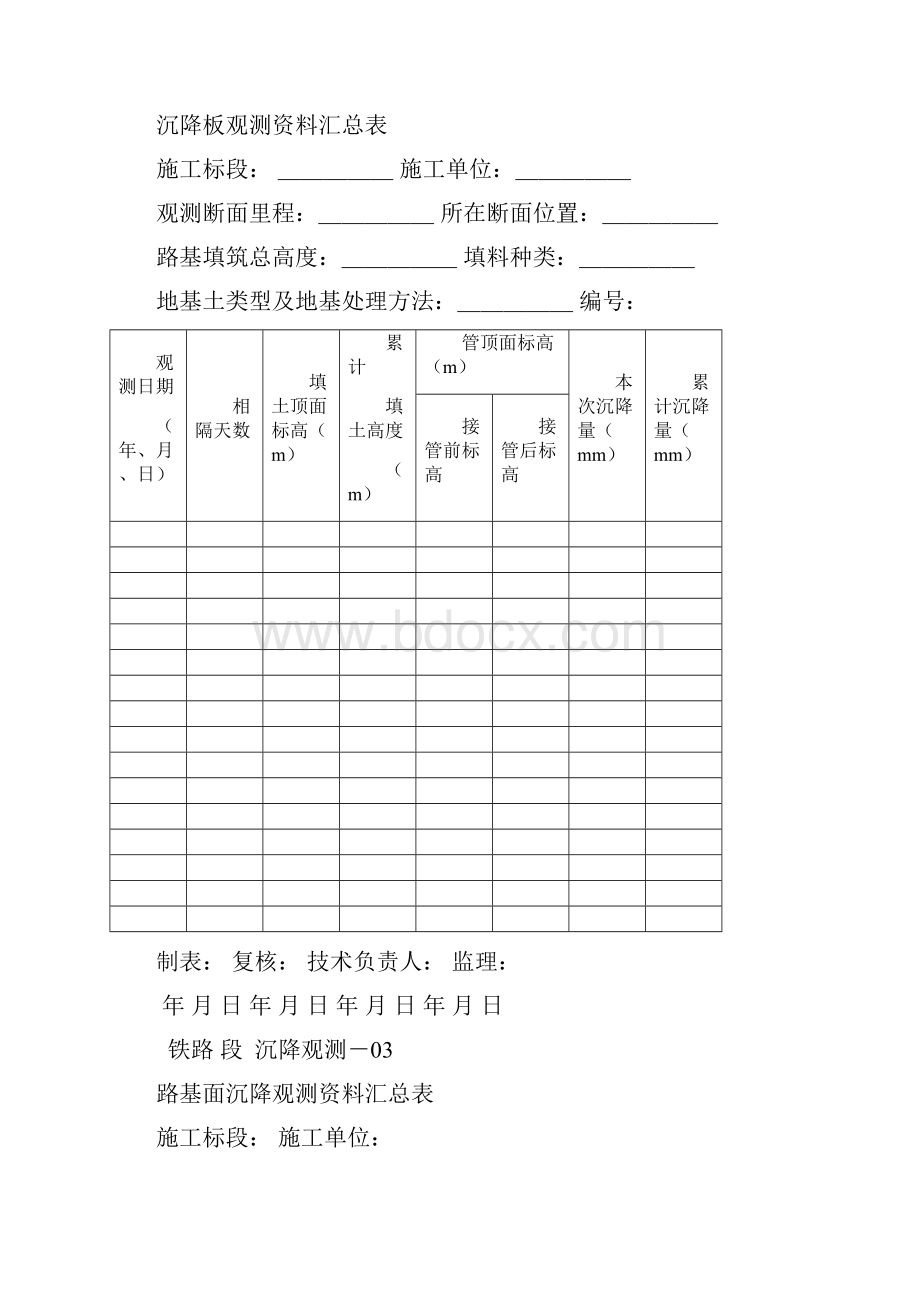 铁路沉降变形观测有关用表.docx_第2页