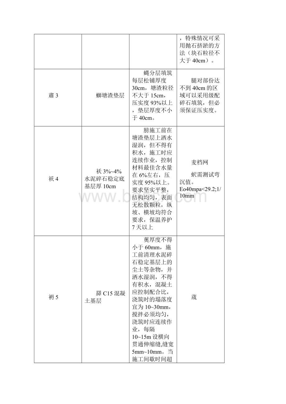 人行道花岗岩平板铺装的施工方法.docx_第3页