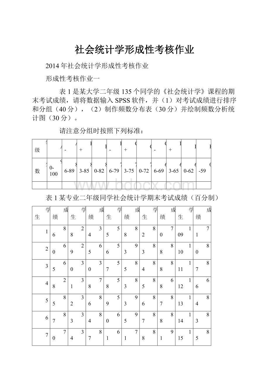 社会统计学形成性考核作业.docx_第1页