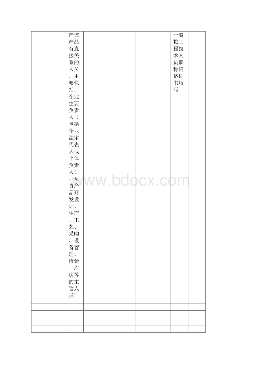 食品生产许可证申请书新格式范文.docx_第3页