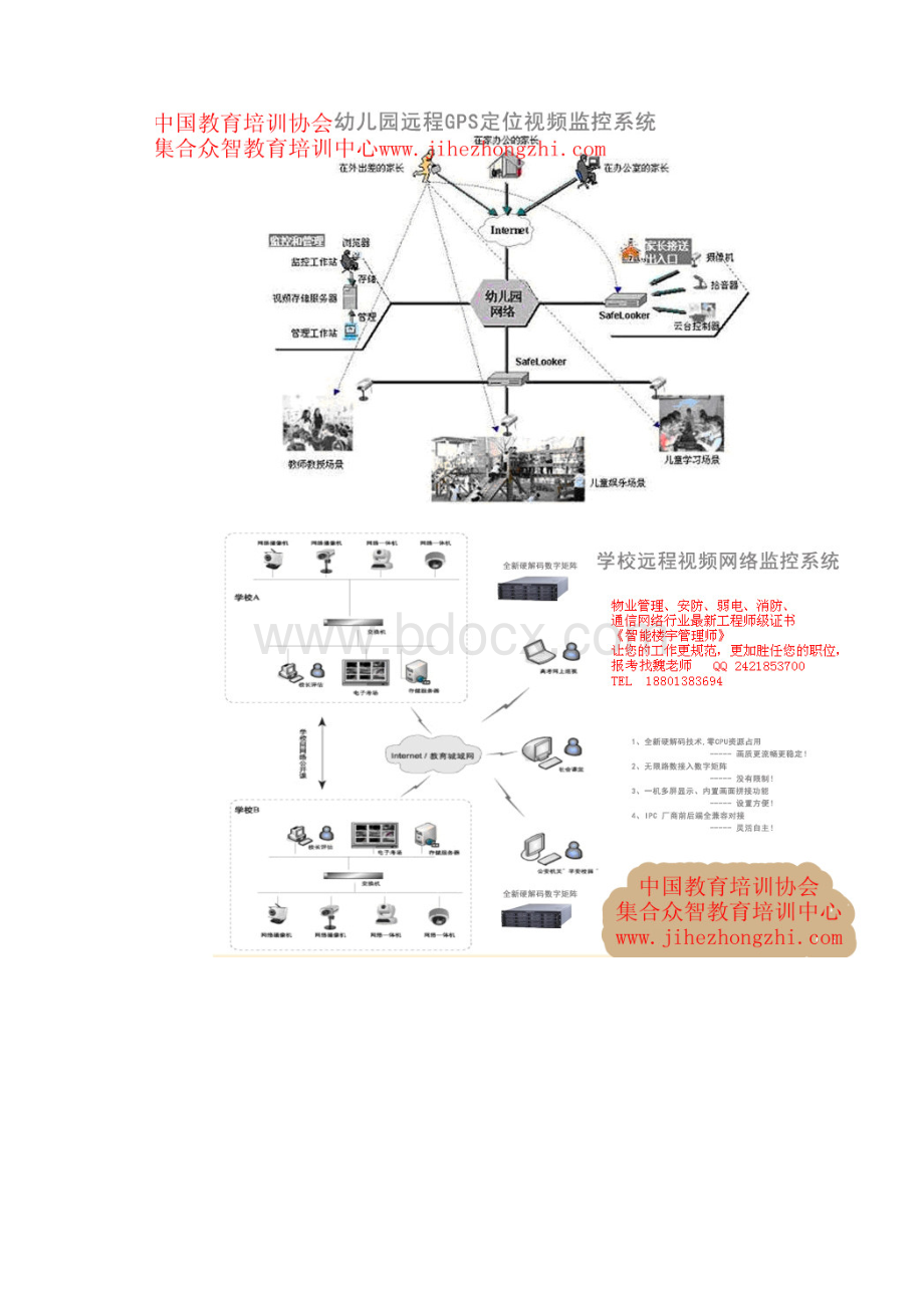 各种网络监控拓扑图Word文档下载推荐.docx_第2页