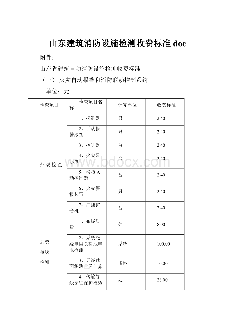 山东建筑消防设施检测收费标准doc.docx_第1页