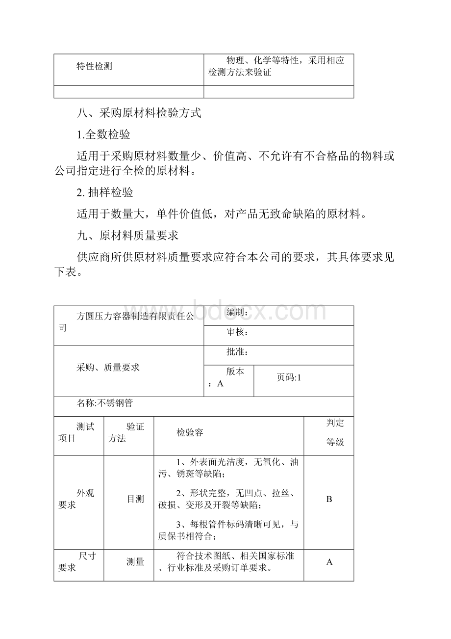 物资采购质量要求内容.docx_第3页