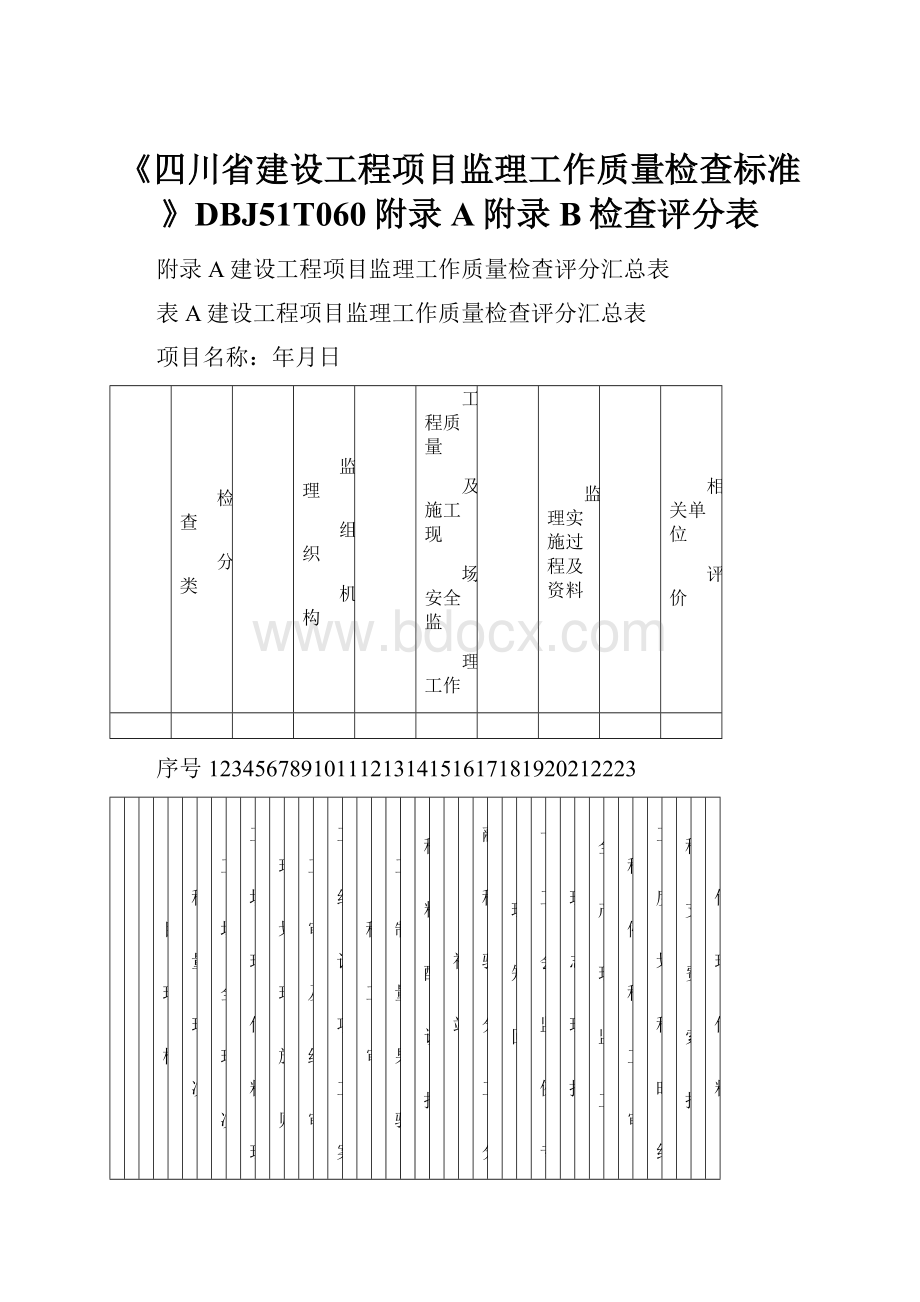 《四川省建设工程项目监理工作质量检查标准》DBJ51T060附录A附录B检查评分表.docx