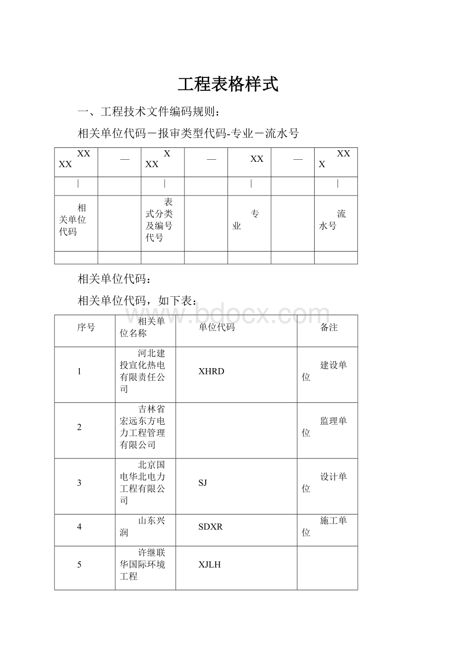 工程表格样式.docx_第1页