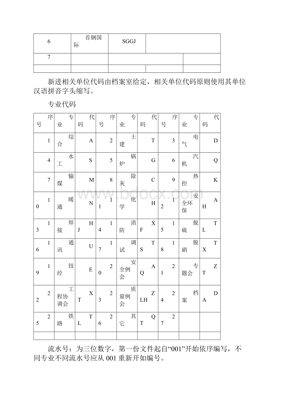 工程表格样式.docx_第2页