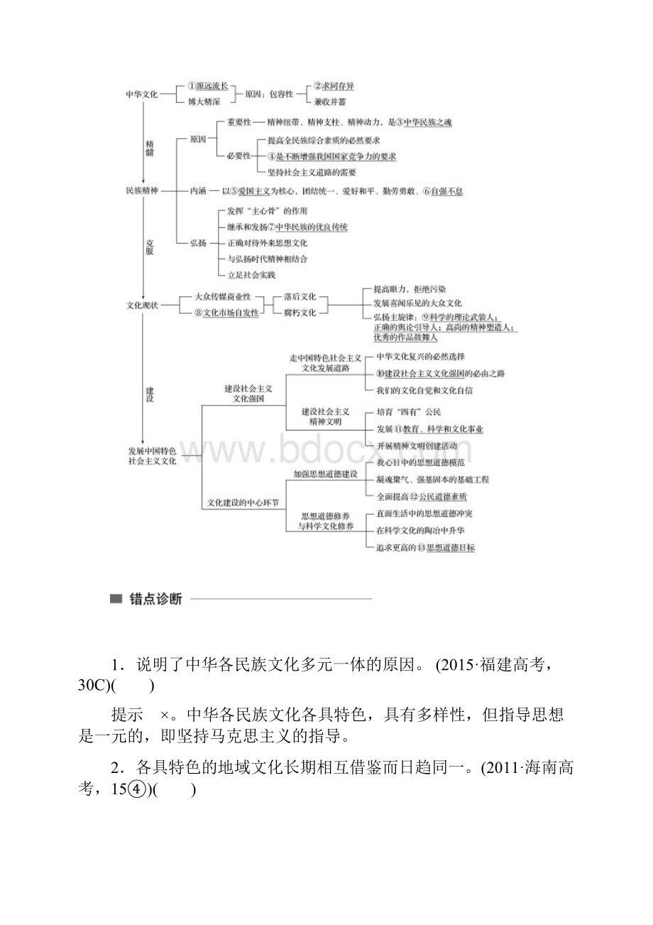 届高三政治一轮复习精编学案 专题13 中华文化与文化强国.docx_第2页