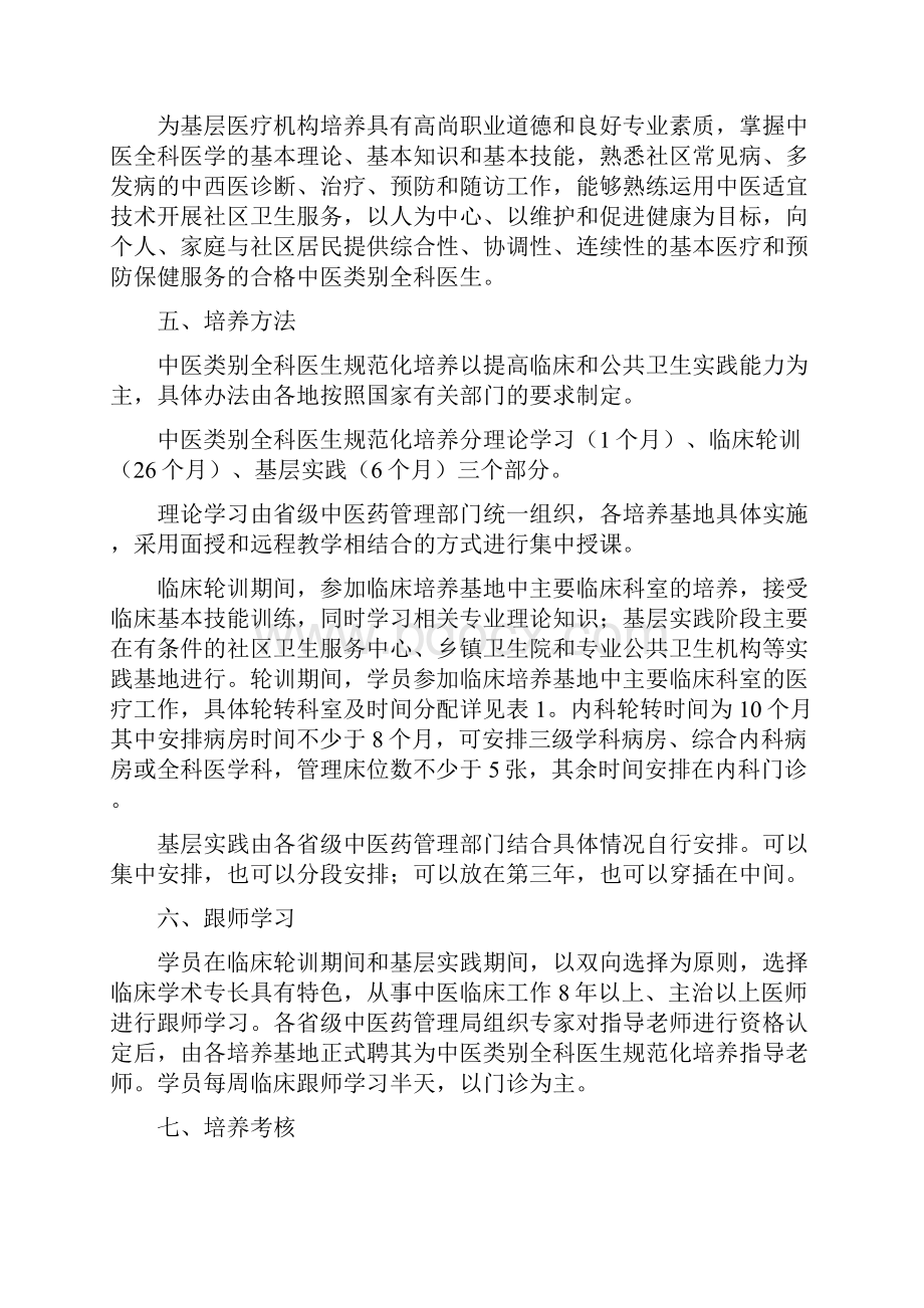 中医类别全科医生规范化培养标准.docx_第2页