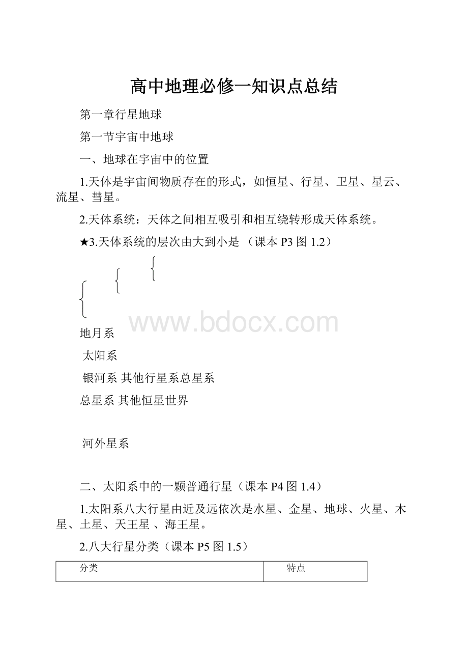 高中地理必修一知识点总结.docx_第1页