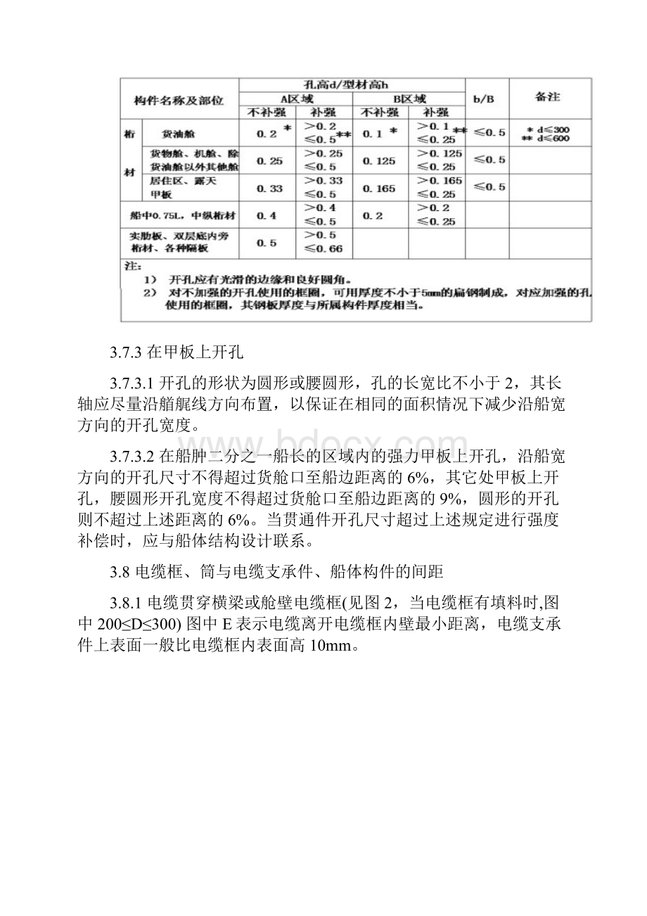 船舶电缆敷设工艺规范.docx_第3页