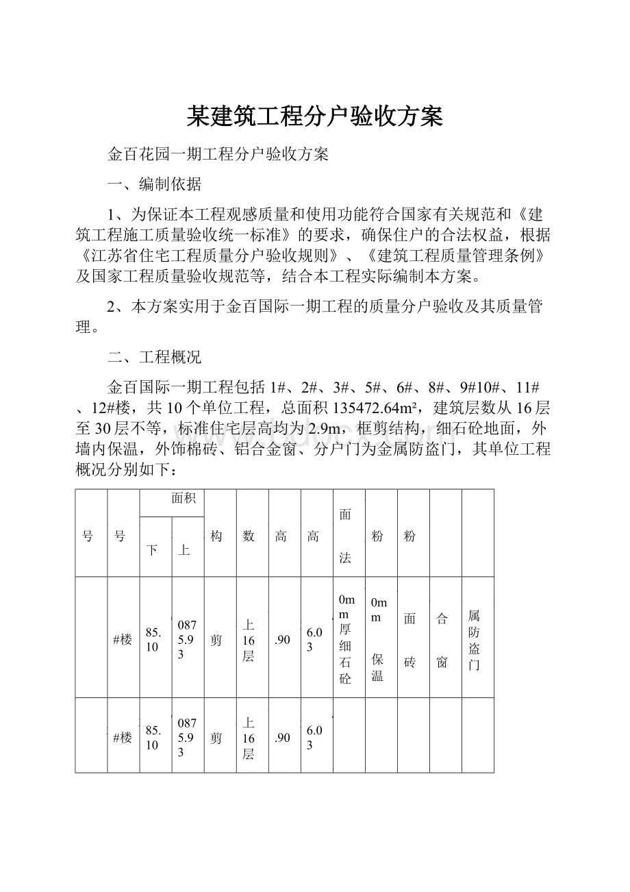 某建筑工程分户验收方案.docx_第1页