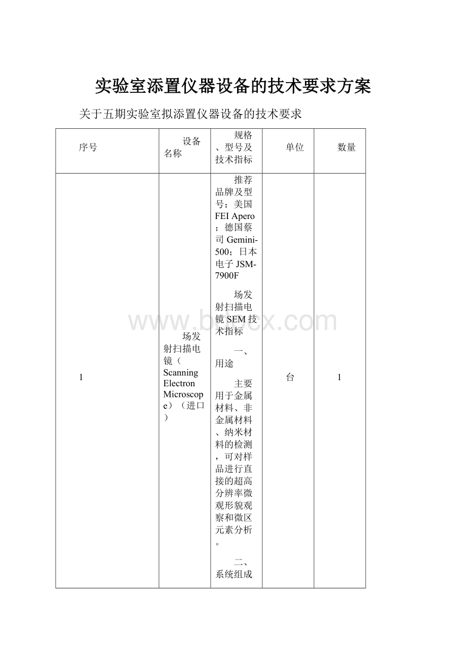 实验室添置仪器设备的技术要求方案.docx