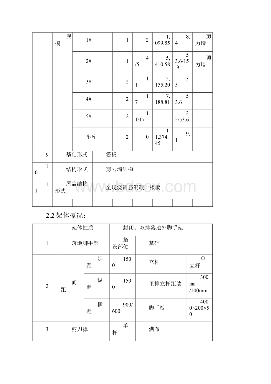 落地式脚手架工程安全专项施工方案.docx_第3页