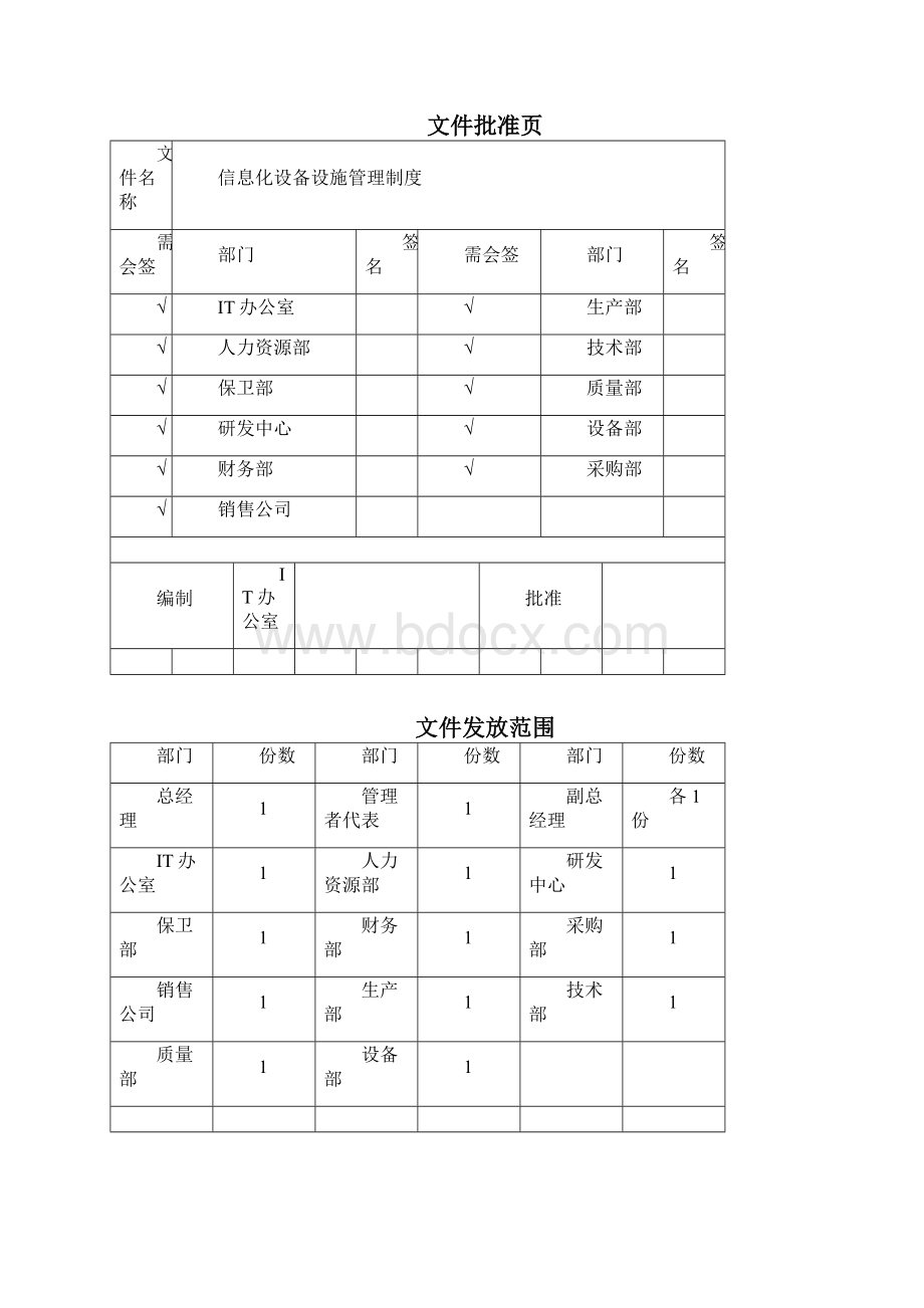 信息化设备设施管理制度Word文件下载.docx_第2页