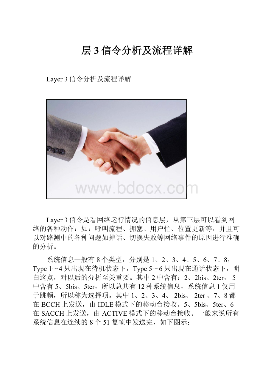 层3信令分析及流程详解Word格式文档下载.docx