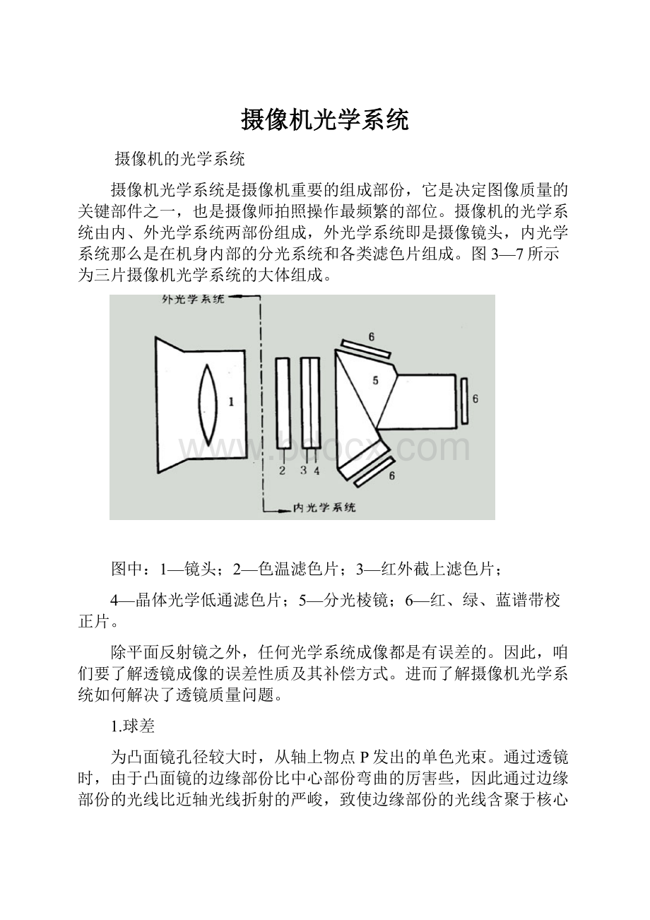 摄像机光学系统.docx