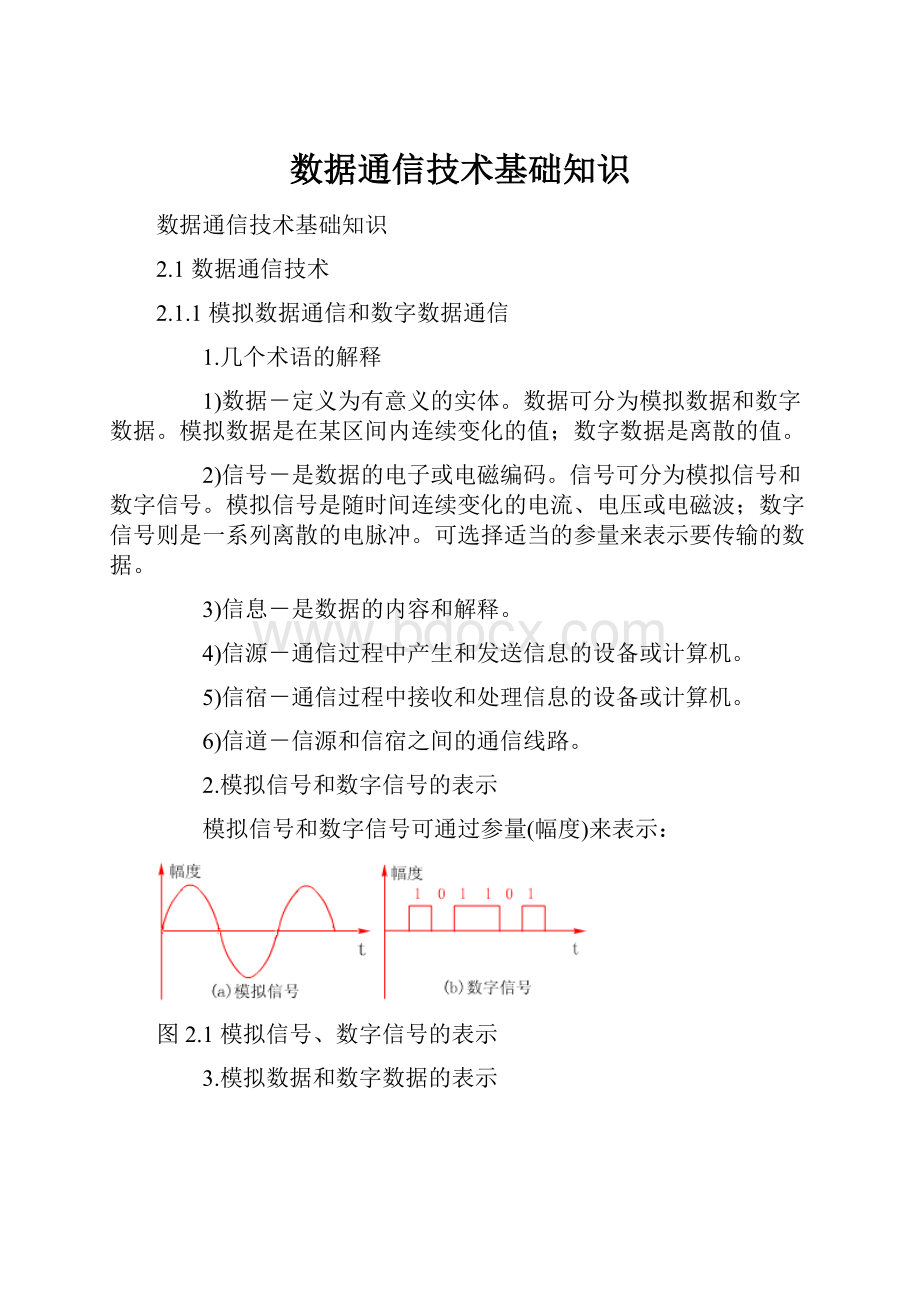 数据通信技术基础知识.docx_第1页