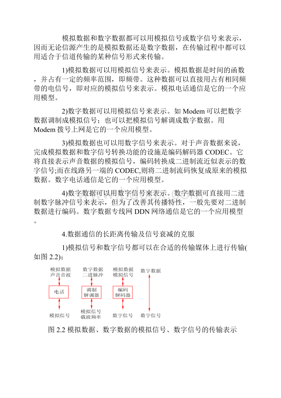 数据通信技术基础知识.docx_第2页