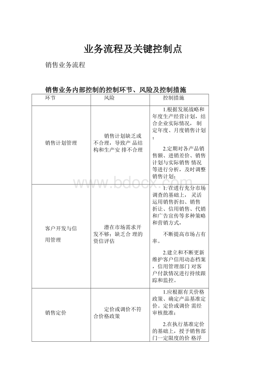 业务流程及关键控制点.docx_第1页