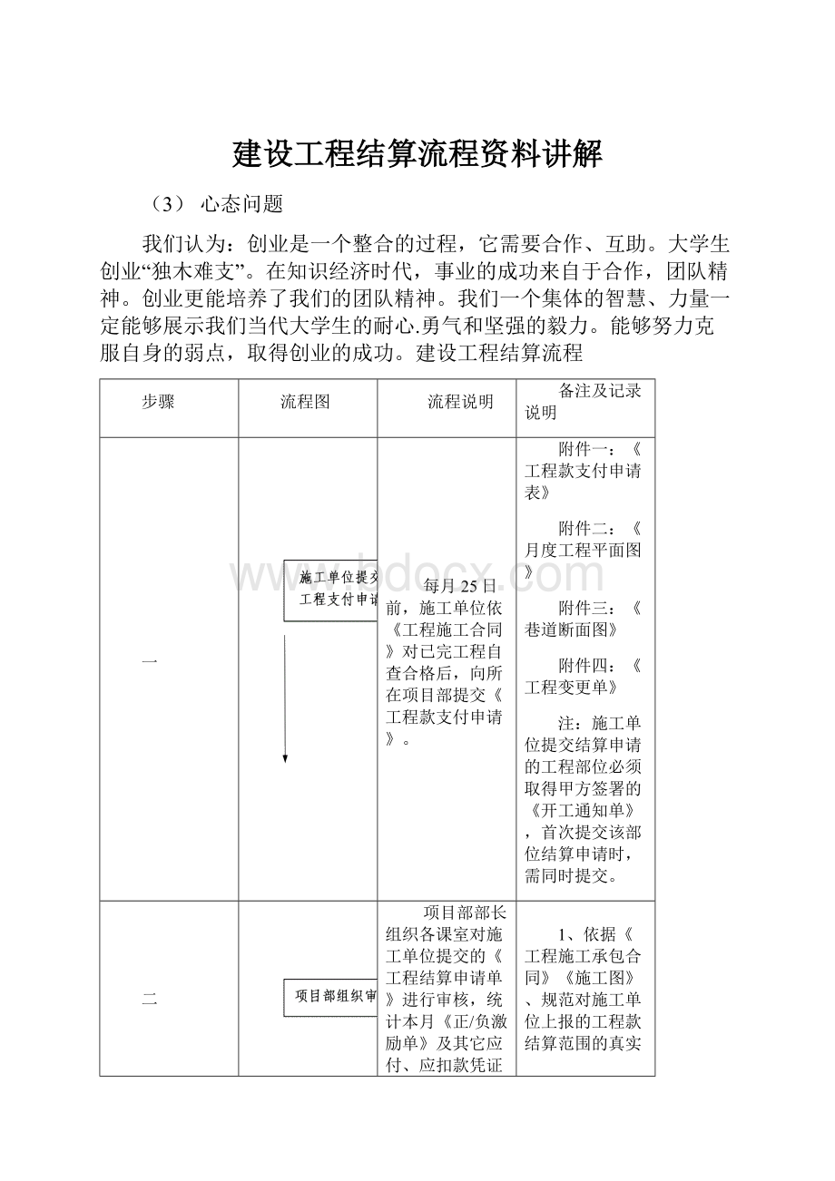 建设工程结算流程资料讲解文档格式.docx