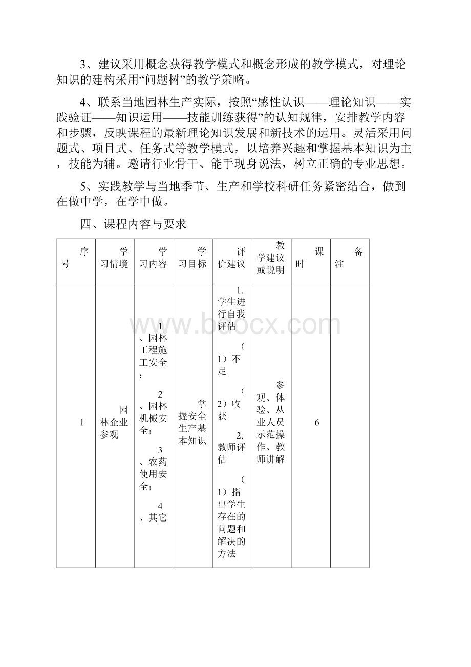 园林认知实训课程标准.docx_第3页