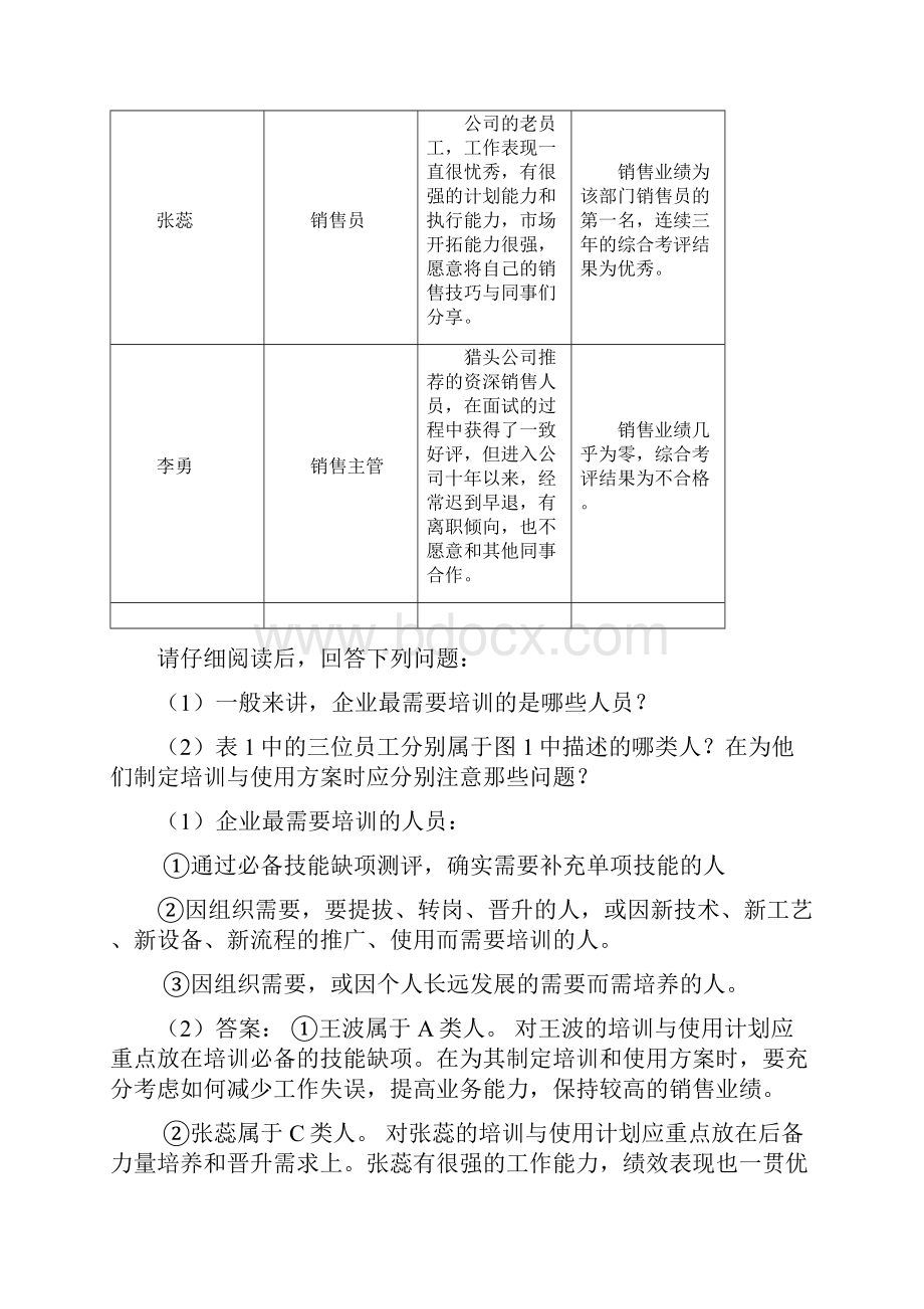 绩效管理案例.docx_第2页