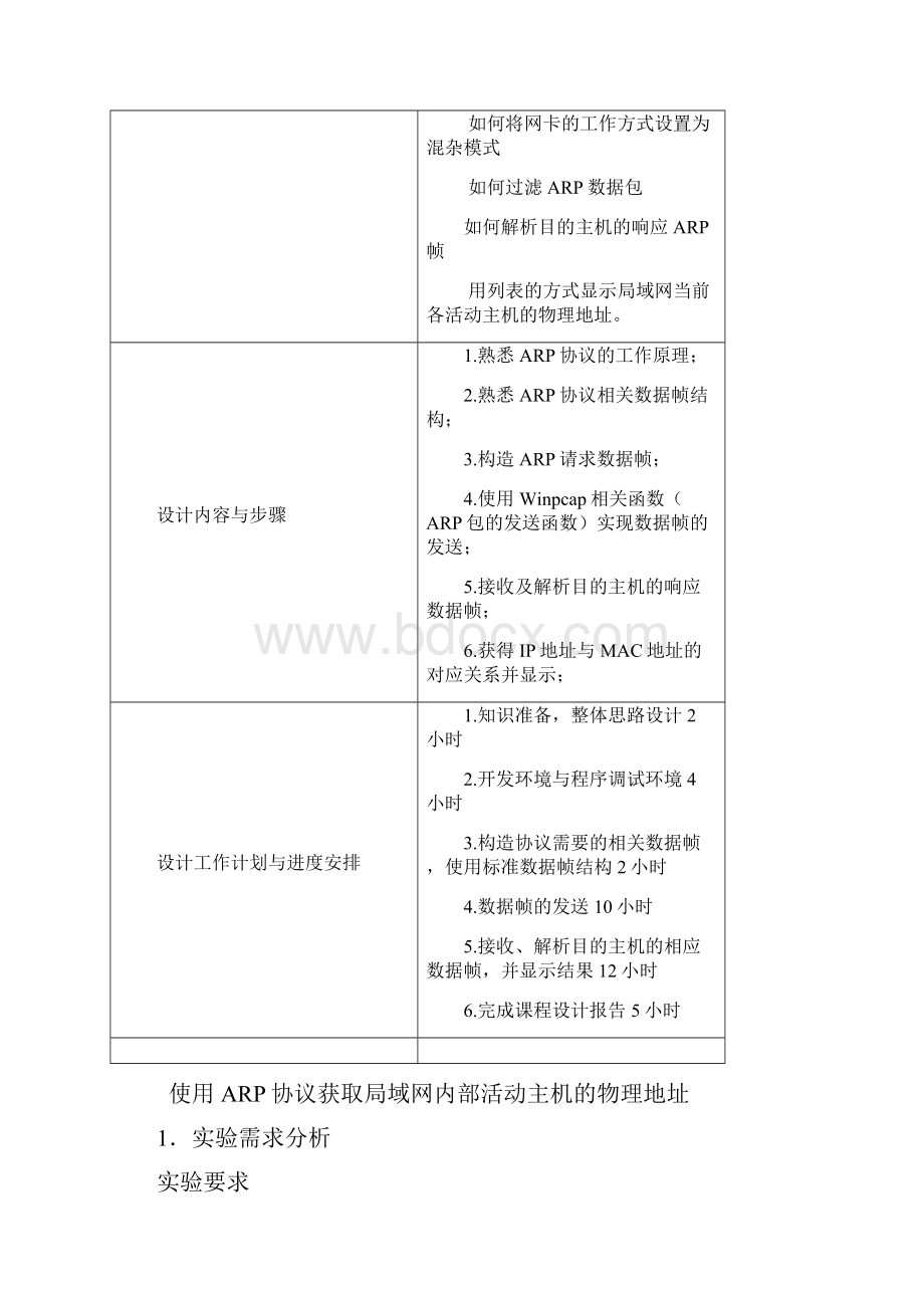 广工计算机网络课程设计.docx_第2页