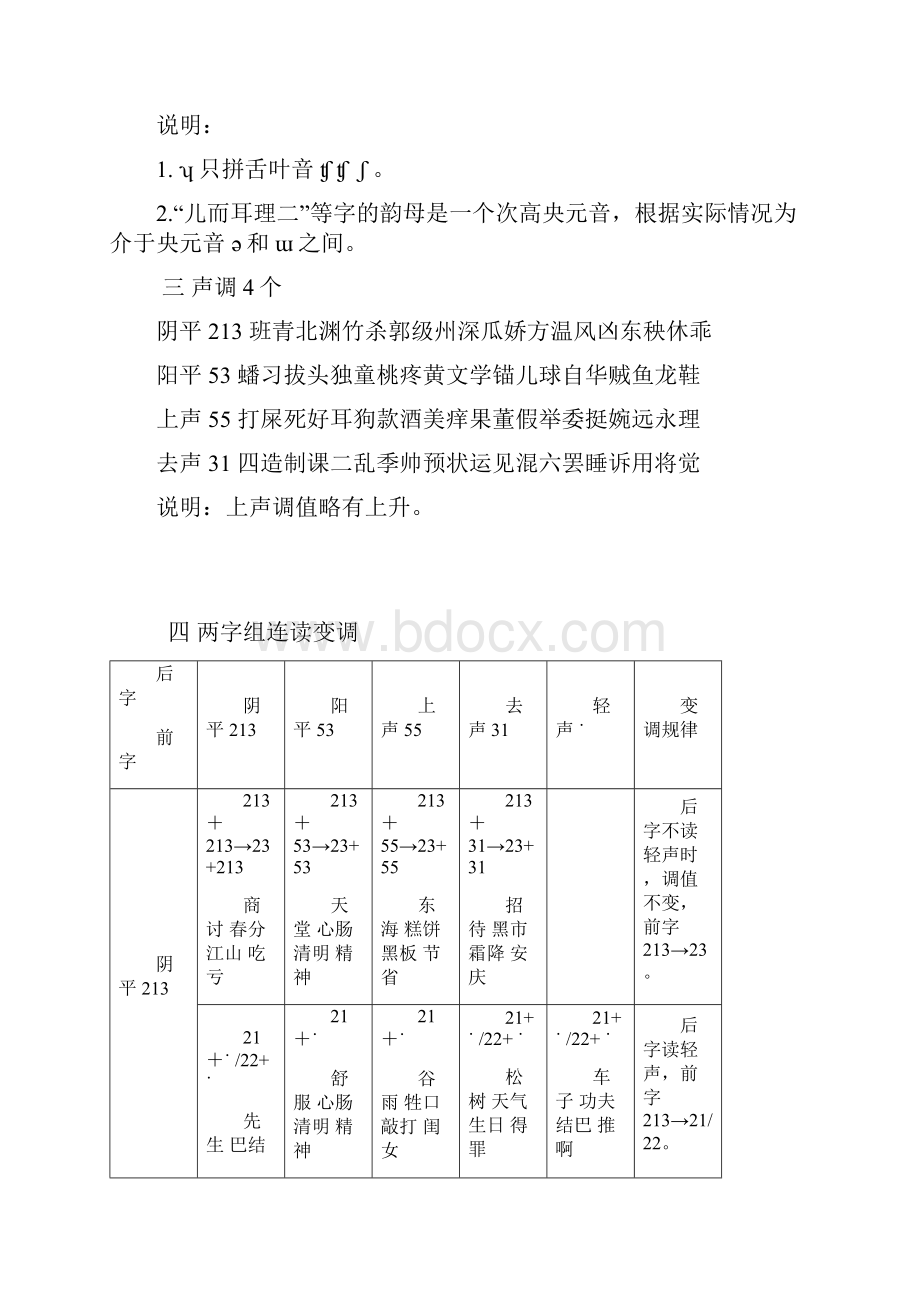 沂南方言音系.docx_第3页