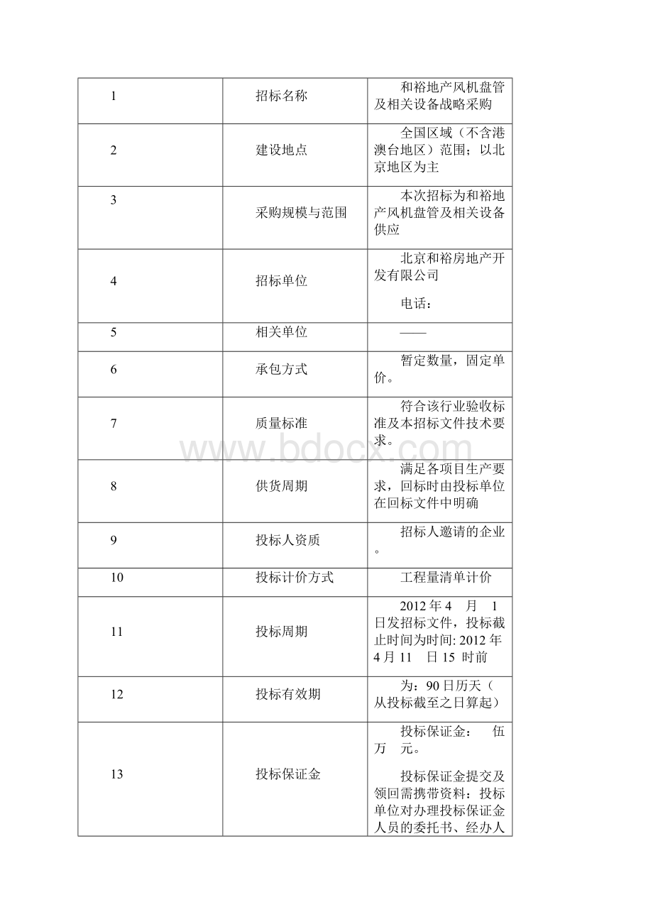 风机盘管招标文件审批稿.docx_第2页