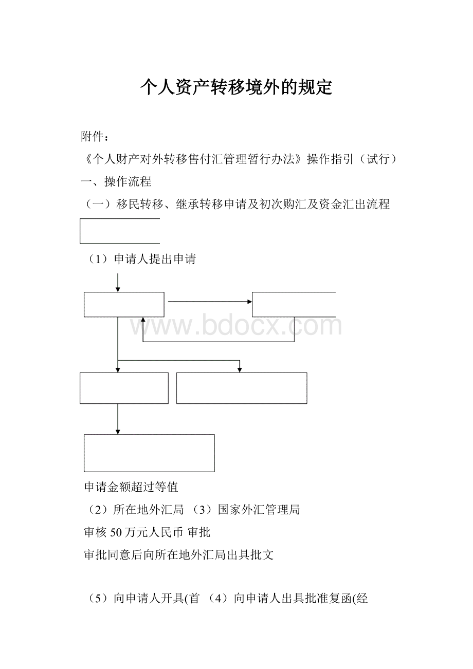 个人资产转移境外的规定.docx_第1页