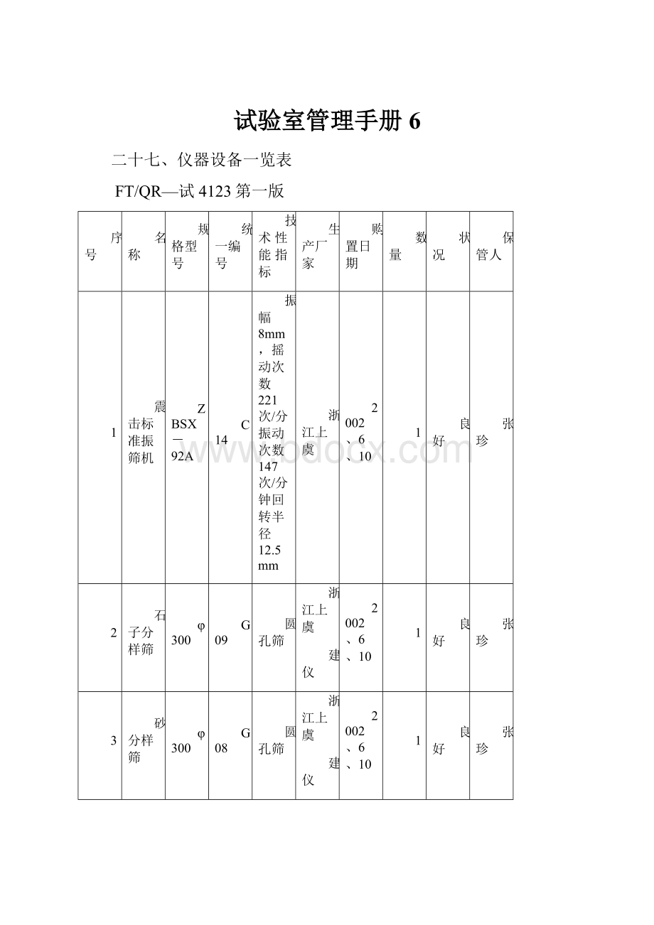 试验室管理手册6Word下载.docx_第1页