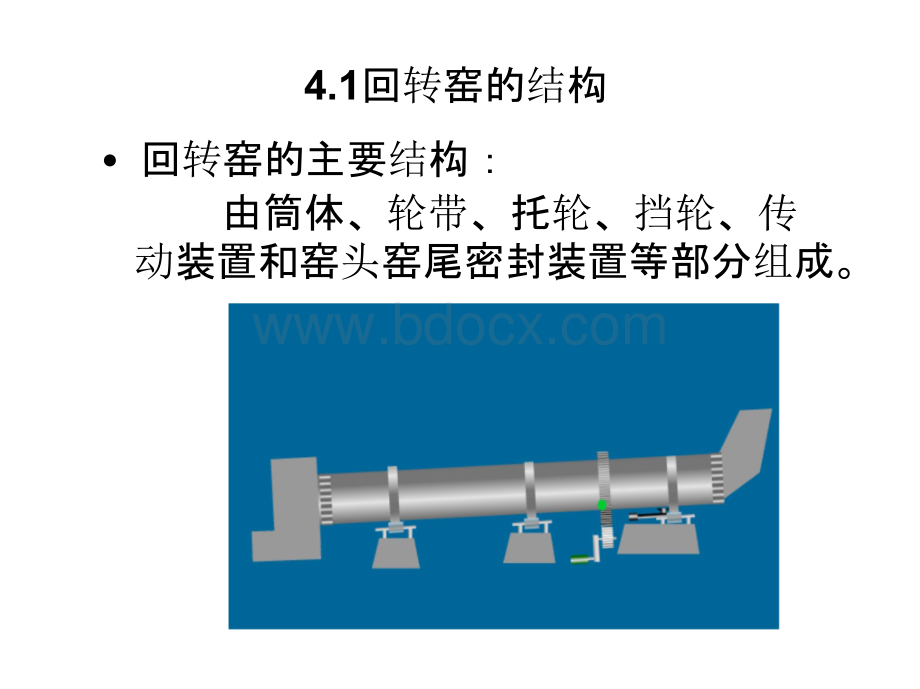 回转窑结构及工作原理.pptx_第3页