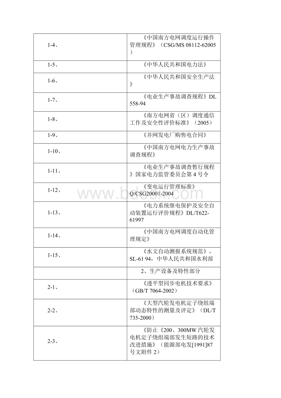 火电机组并网安全检查评价大纲2终稿.docx_第3页