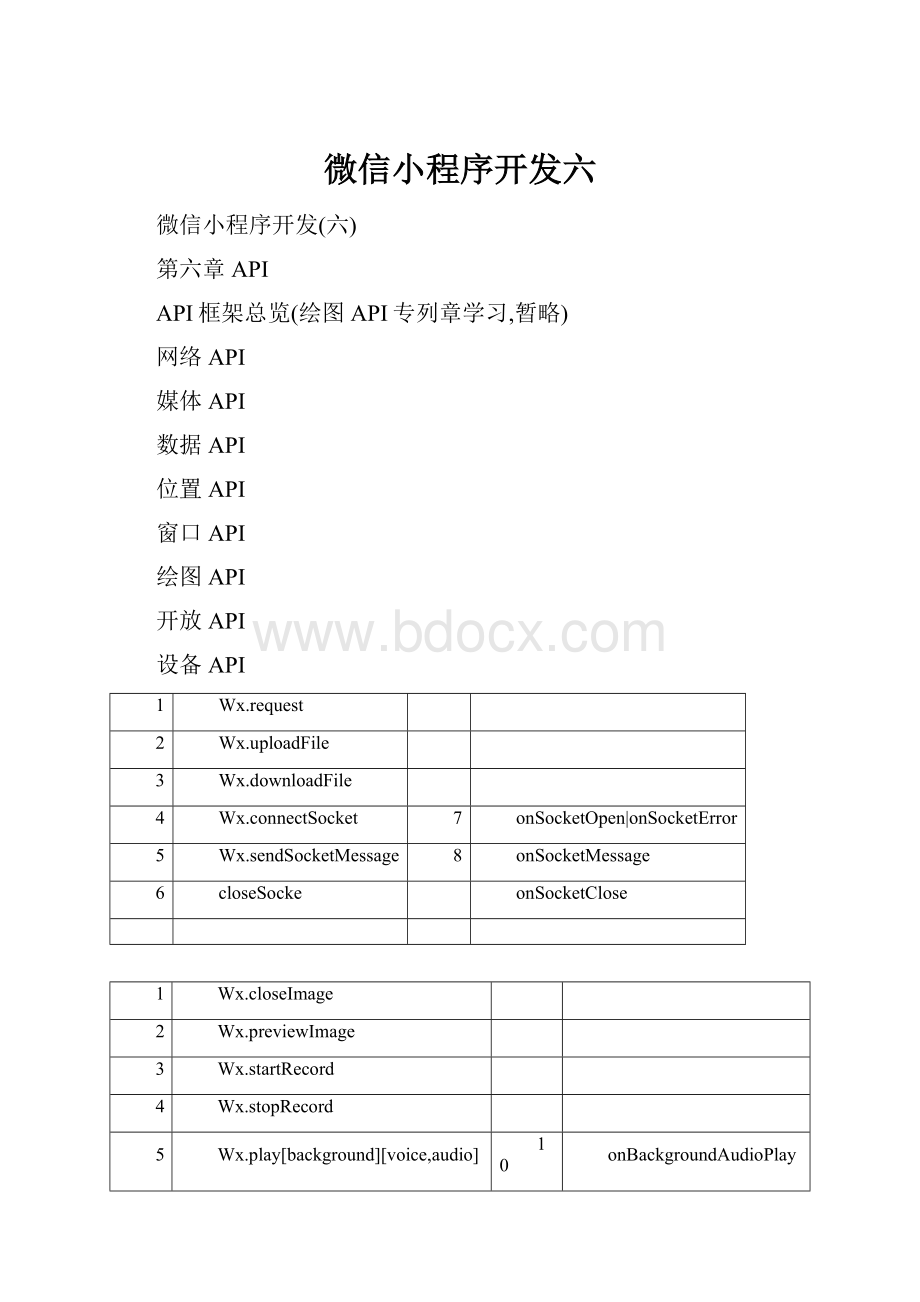 微信小程序开发六.docx_第1页